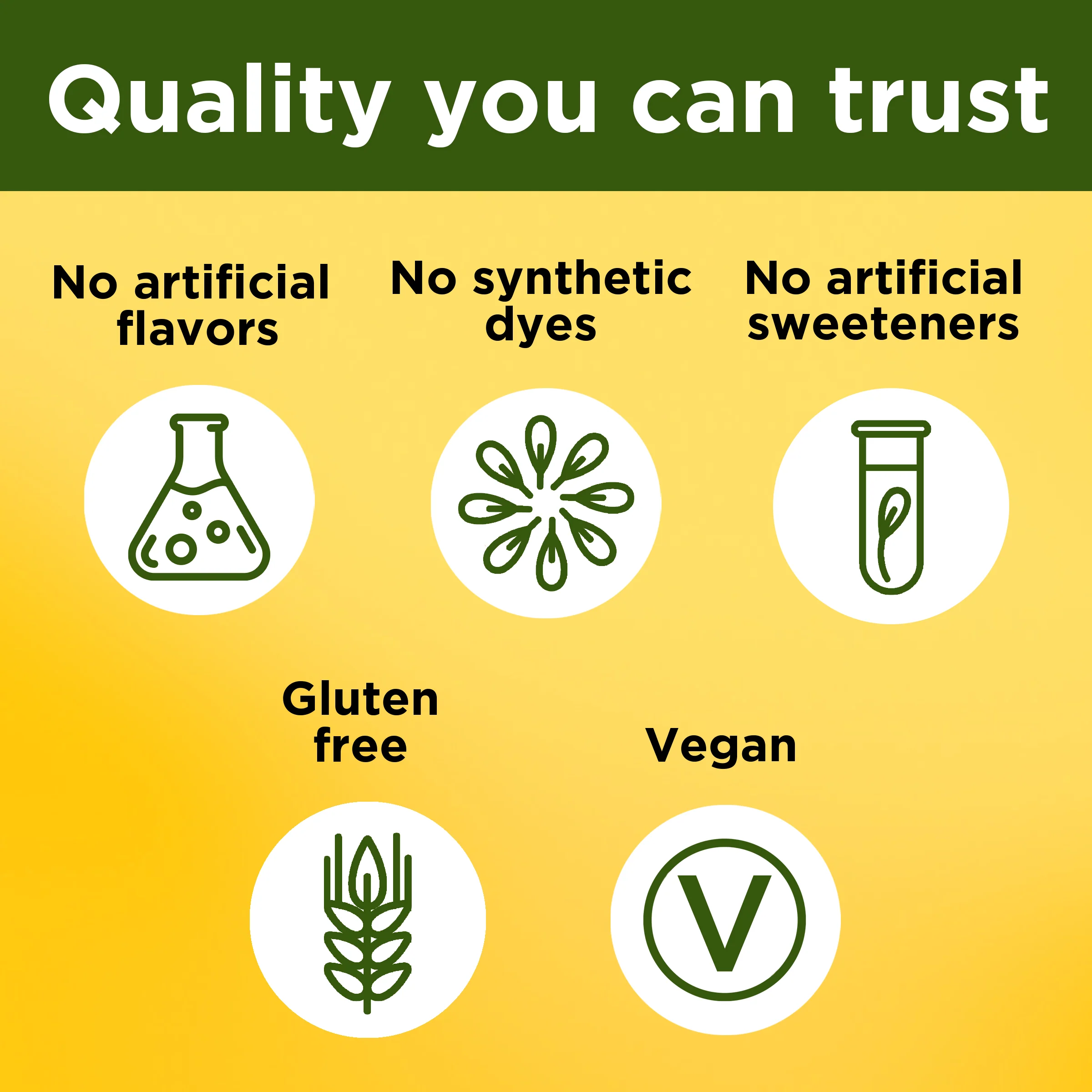 Ashwagandha Gummies - Image 6