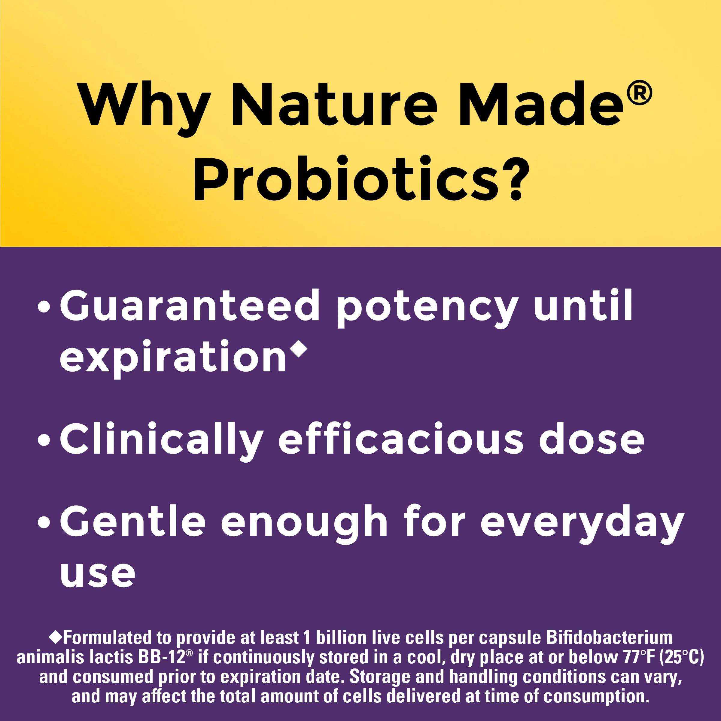 Probiotics 1 Billion CFU From Live Cultures Capsules - Image 7