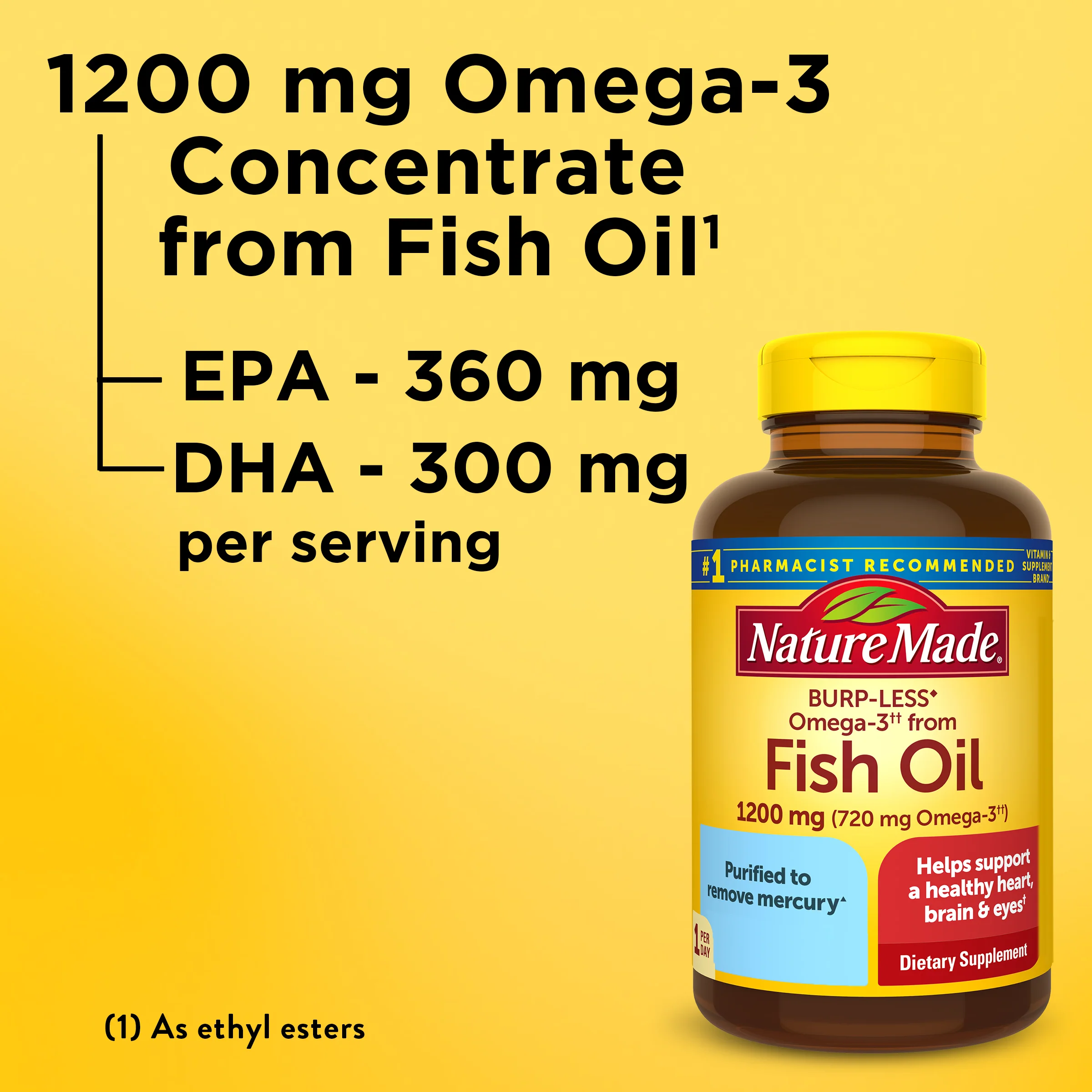 Burp-Less♦ Omega-3 From Fish Oil 1200 mg Softgels, One Per Day - Image 5