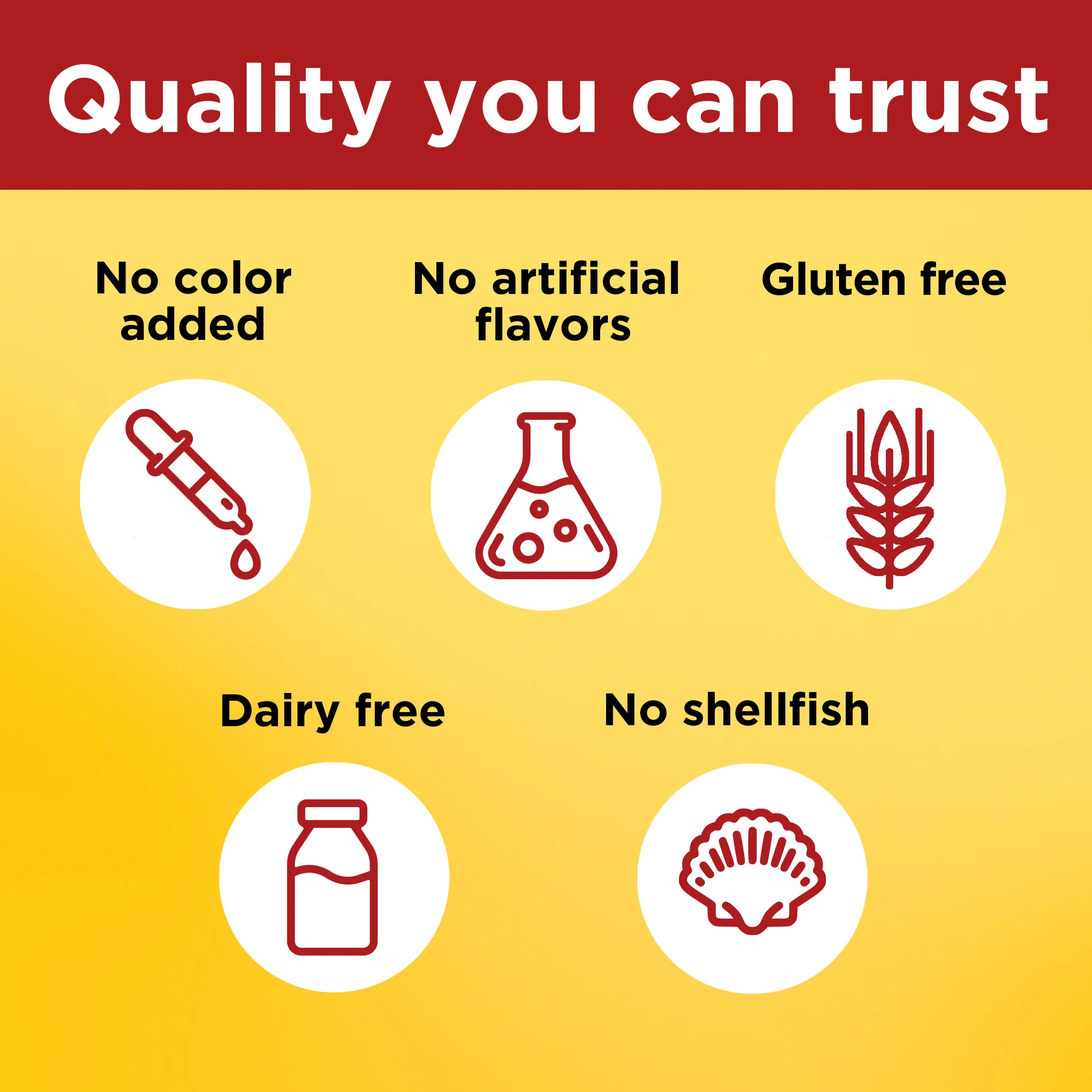 Burp-Less♦ Omega-3 From Fish Oil 1200 mg Softgels, One Per Day - Image 6