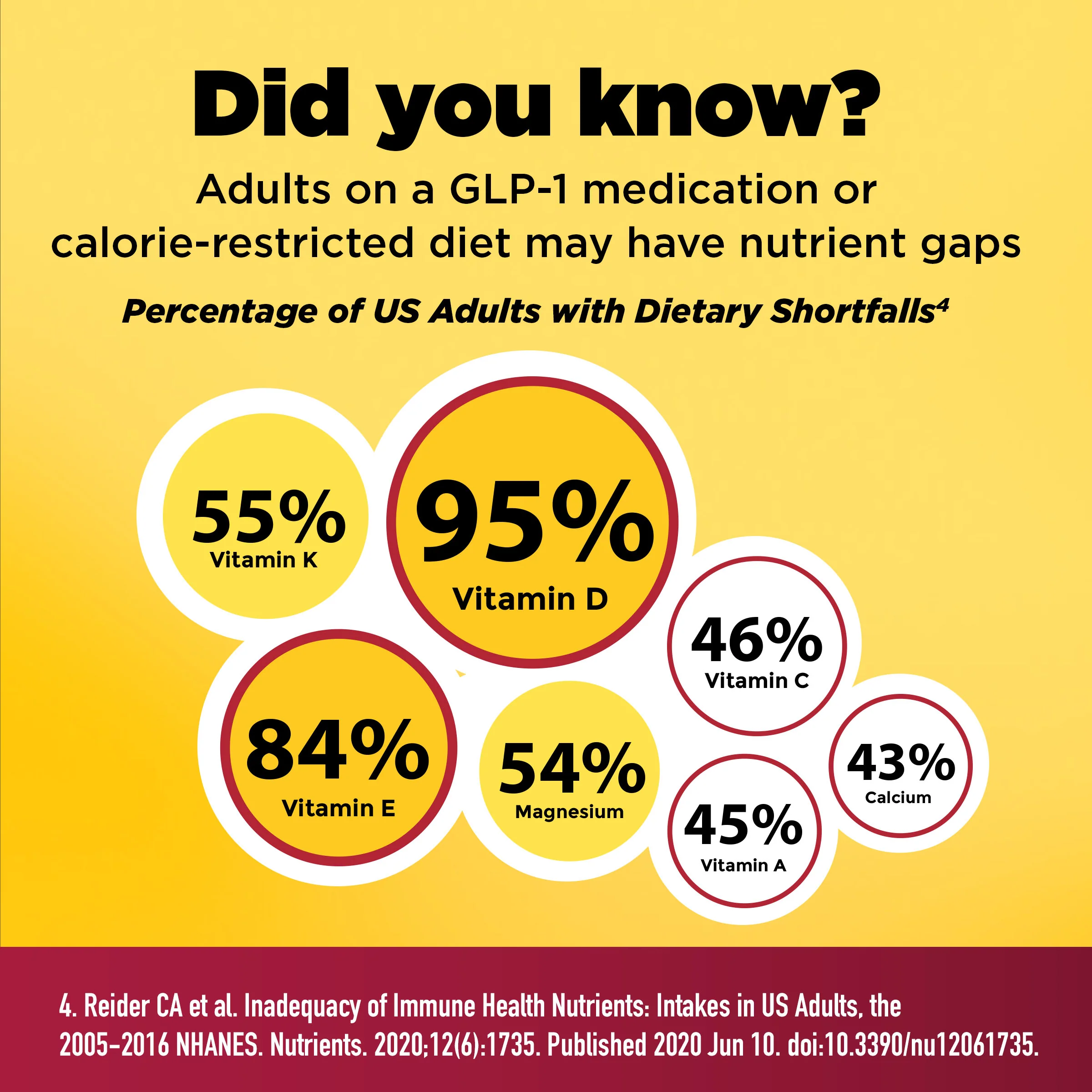 GLP-1 Companion Health Pack Daily Packets - Image 6