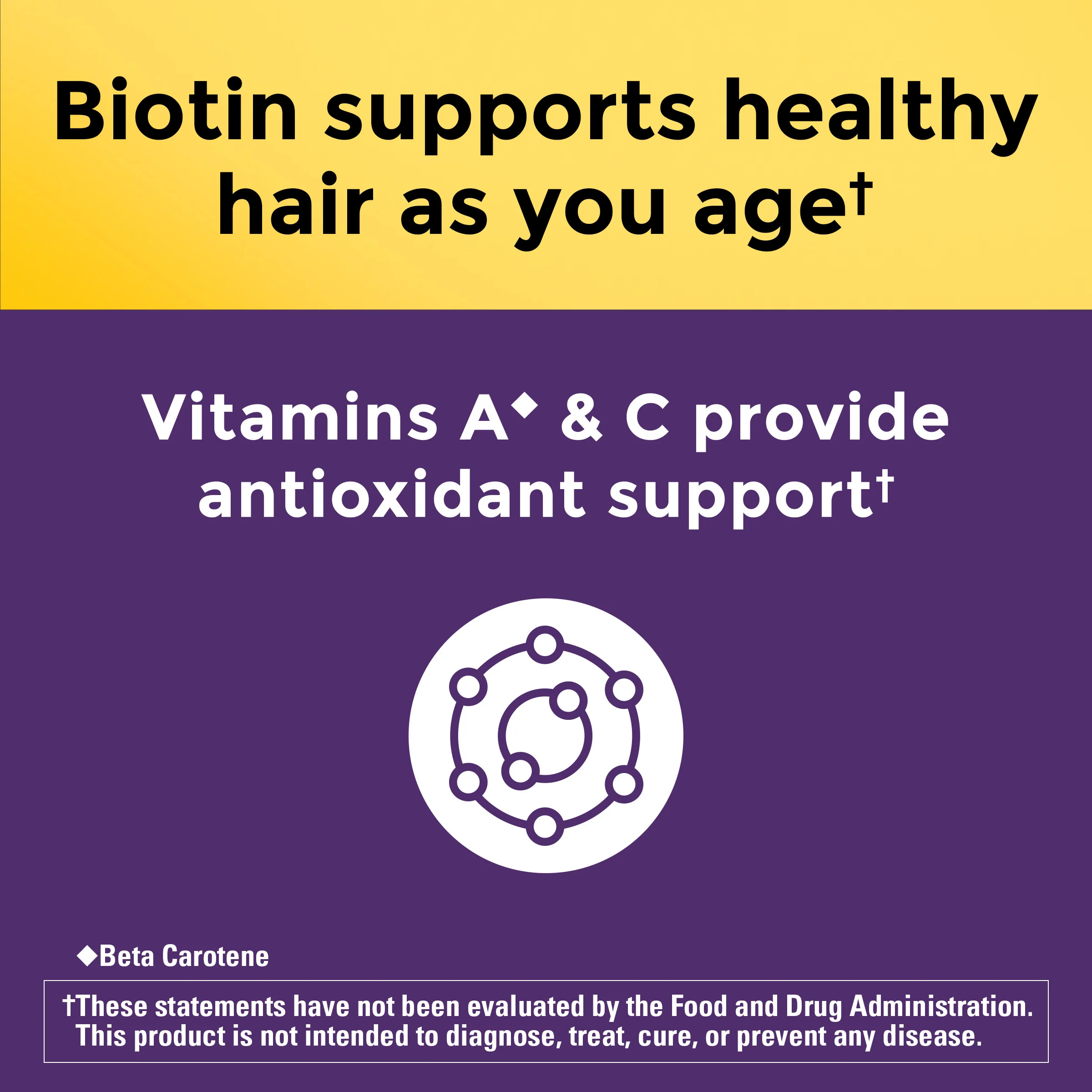 Hair Growth Lustriva® Softgels - Image 5