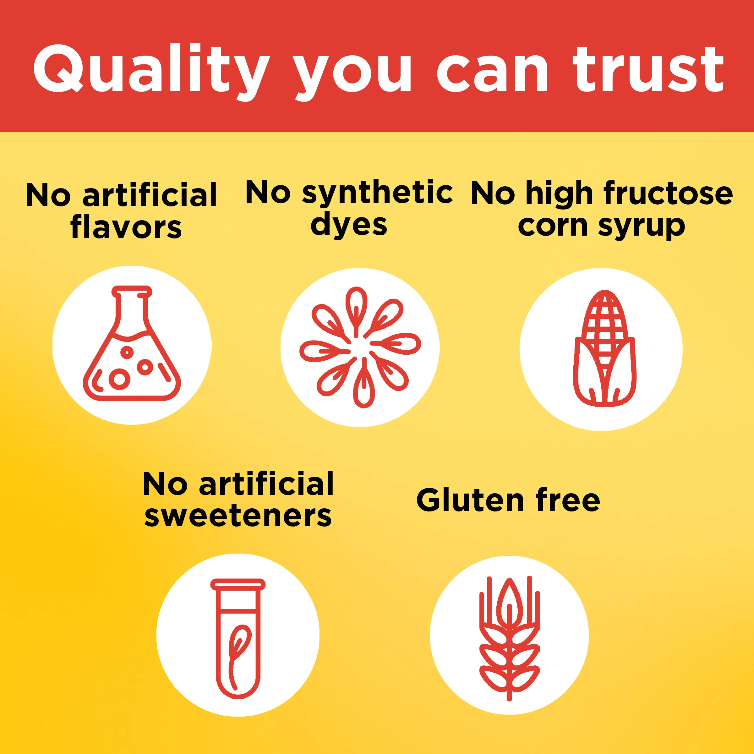 Kids First® Multivitamin + Omega-3 Gummies - Image 6