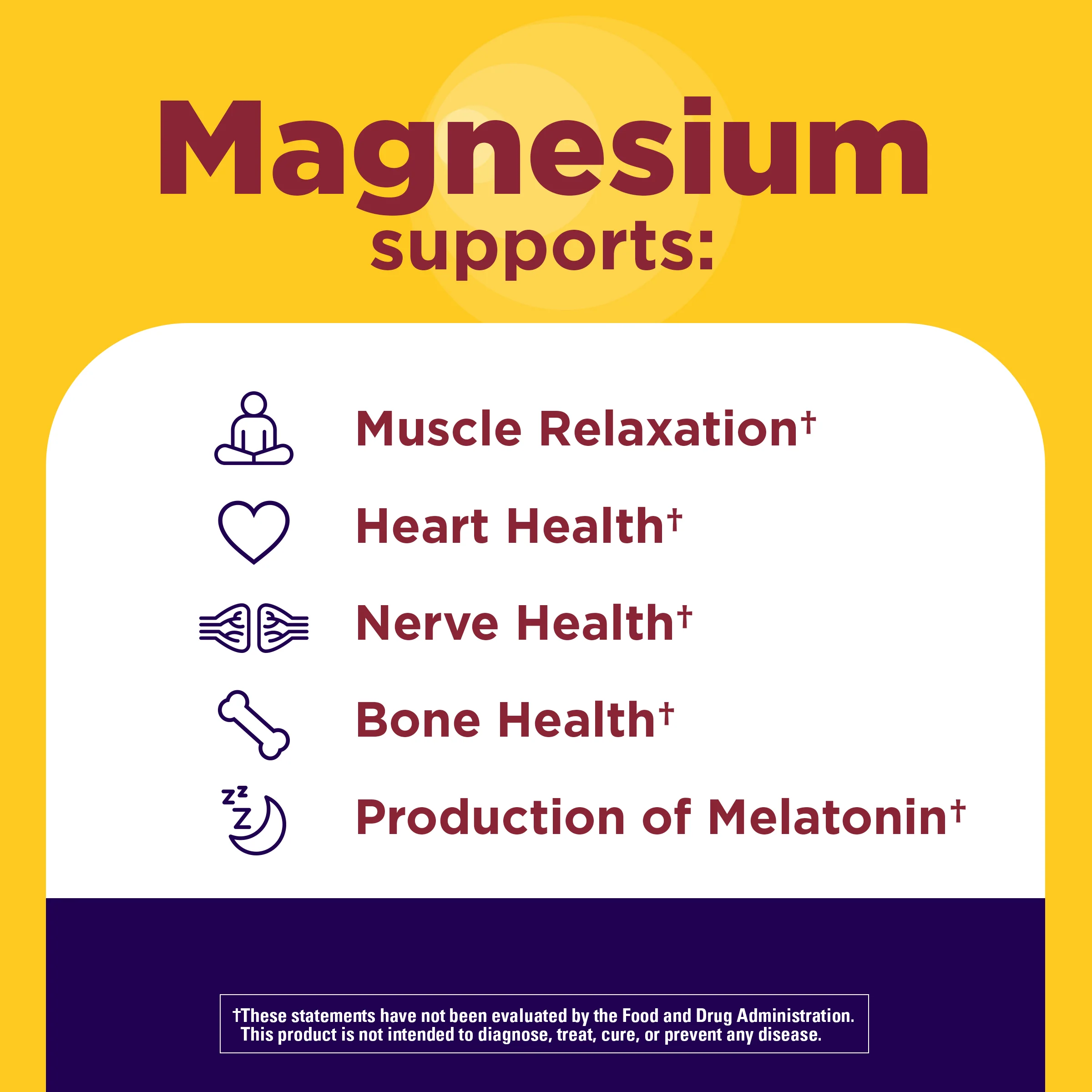 Magnesium 300 mg + Ashwagandha 125 mg Capsules - Image 5
