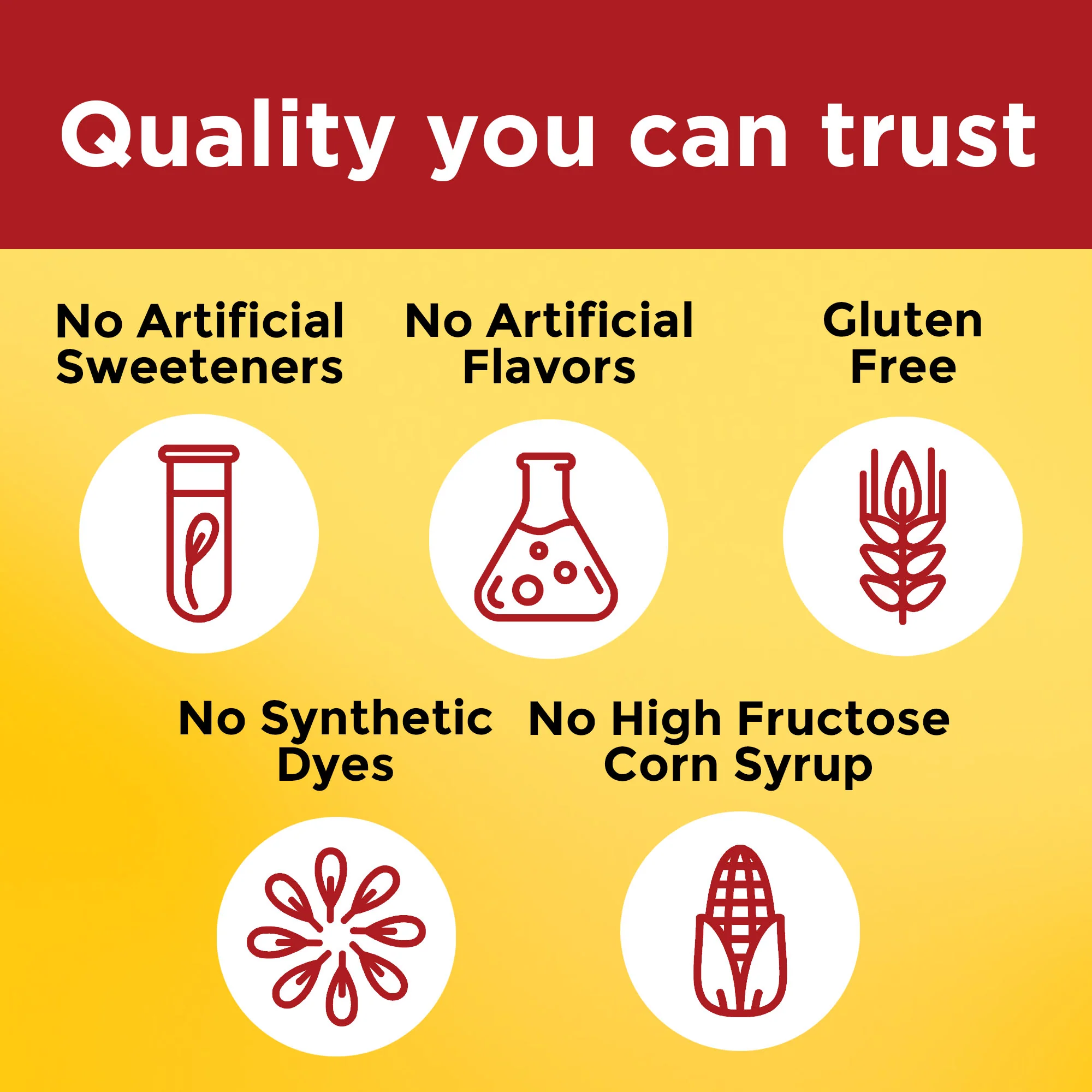 Fish Oil 400 mg (57 mg Omega-3) Gummies - Image 9