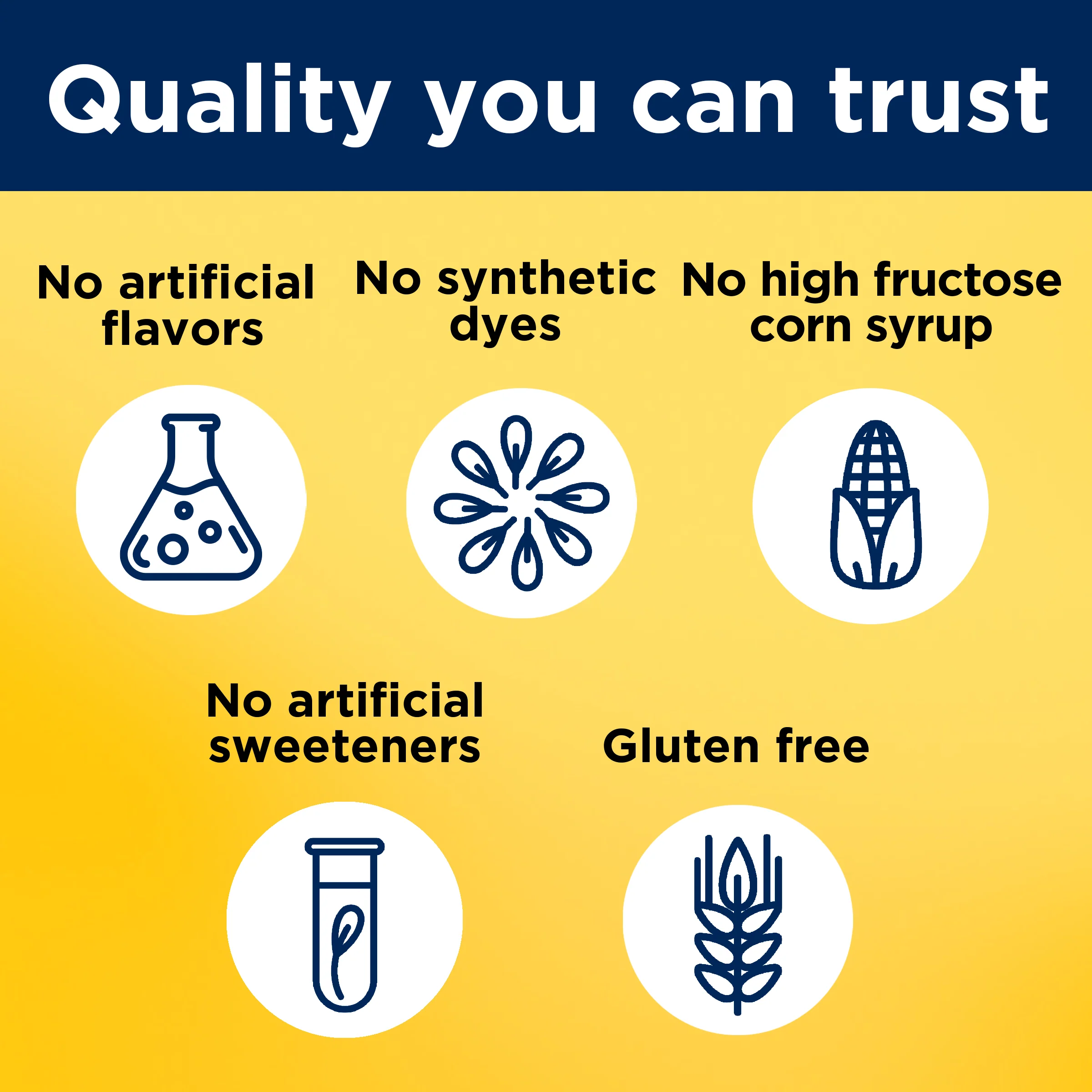 Melatonin 2.5 mg Gummies - Image 9