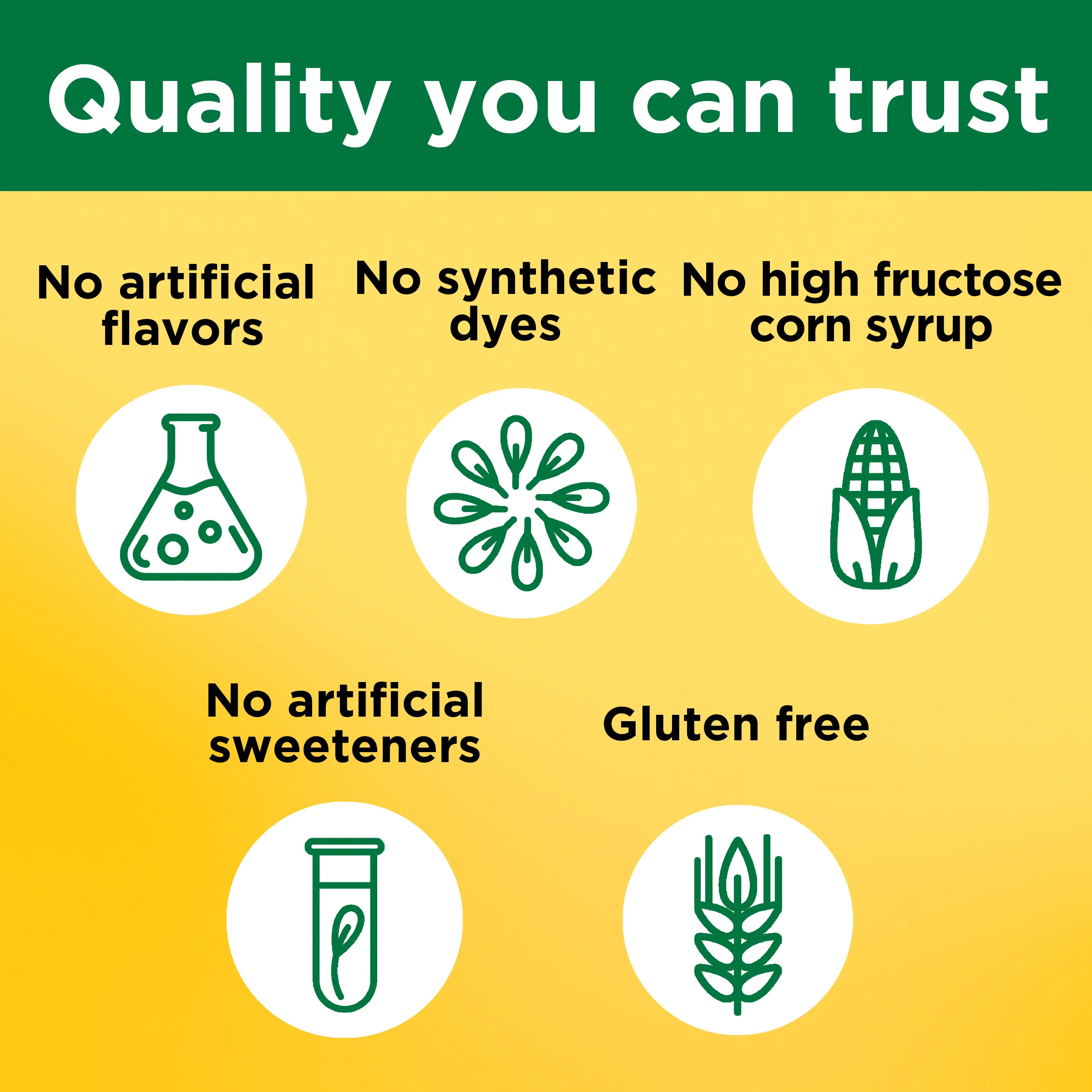 Multivitamin Gummies - Image 9