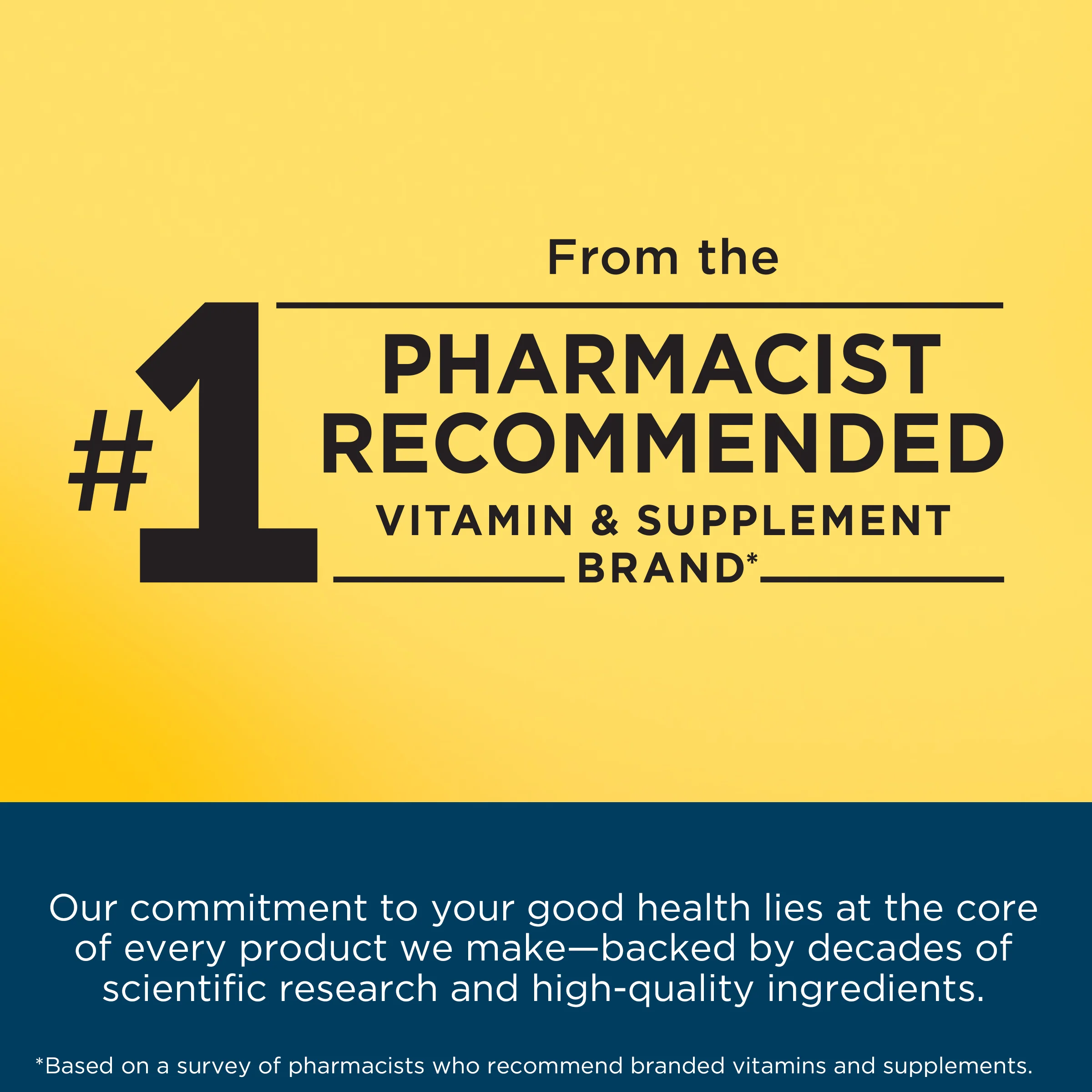 Multi + Omega-3 for Him Gummies - Image 10