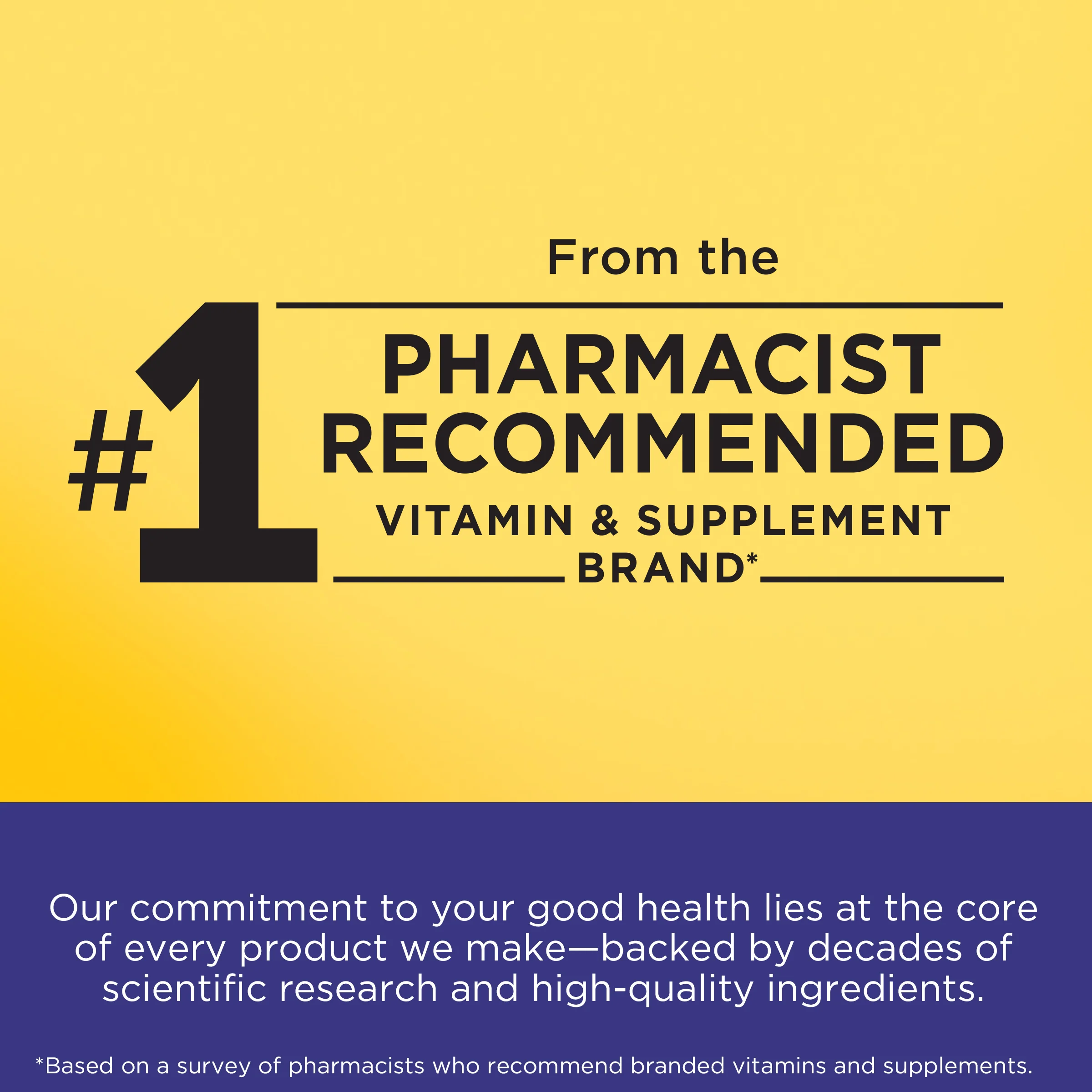 Postnatal Multivitamin + 200 mg DHA Softgels - Image 7