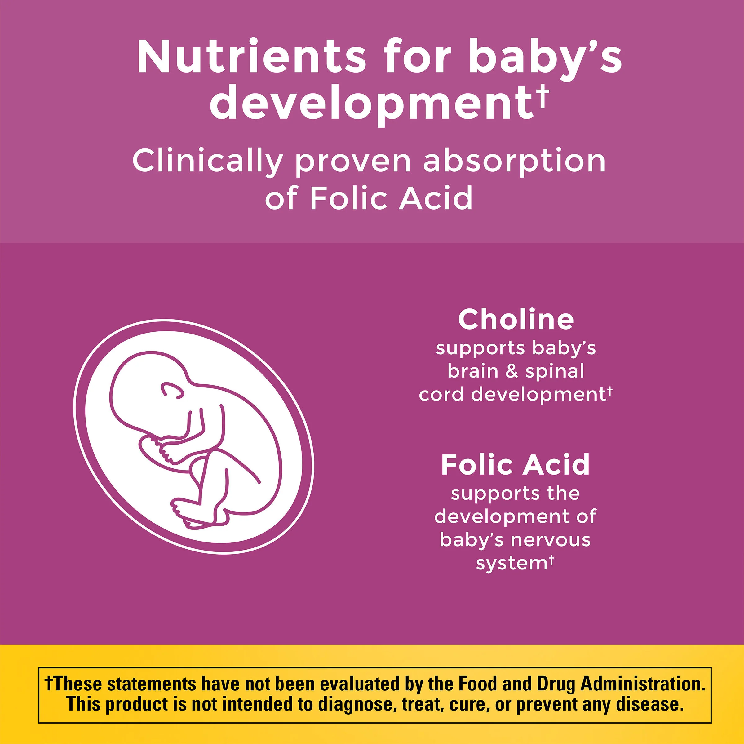 Prenatal Folic Acid + DHA + Choline Gummies - Image 4