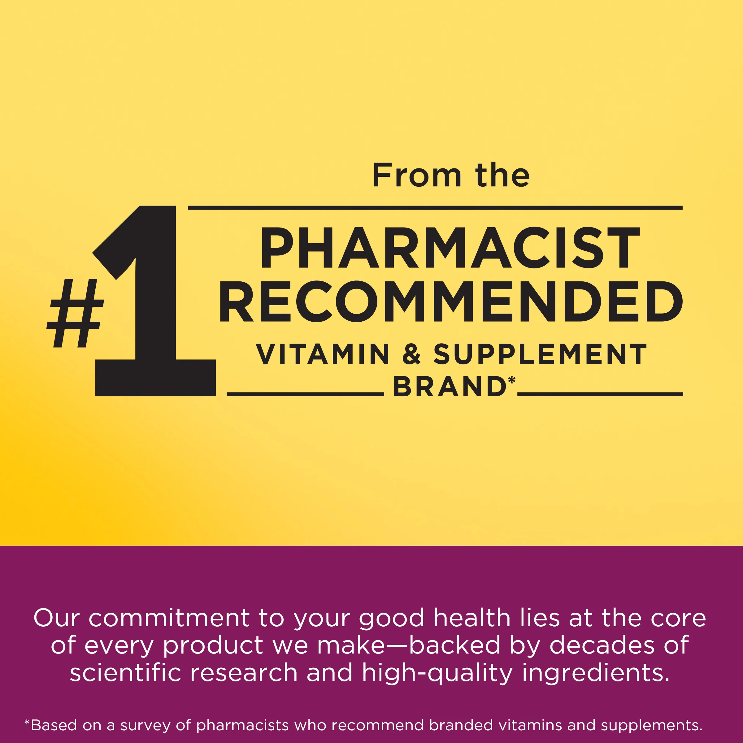 Prenatal Folic Acid + DHA + Choline Gummies - Image 7