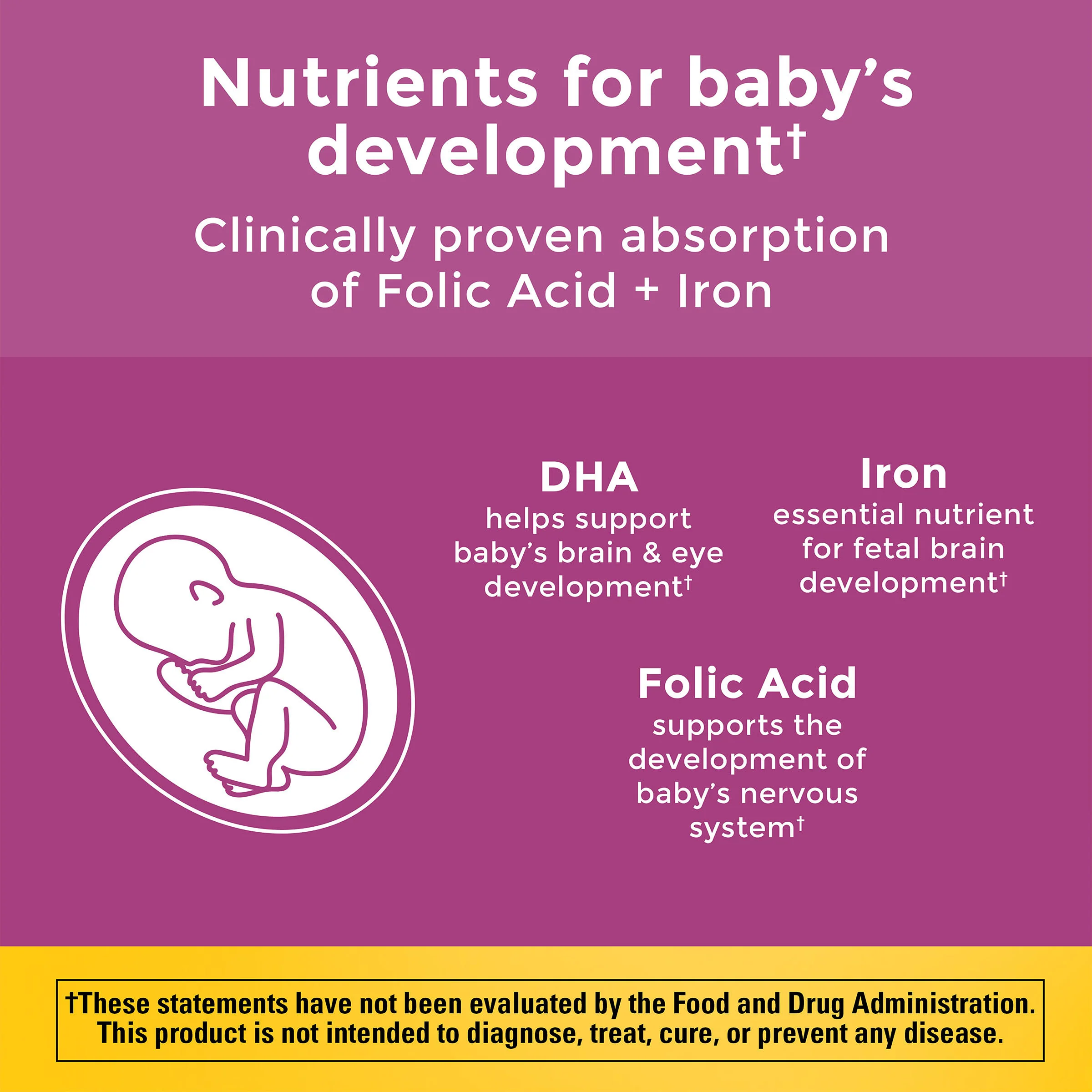 Prenatal Multivitamin Folic Acid + DHA Softgels - Image 7