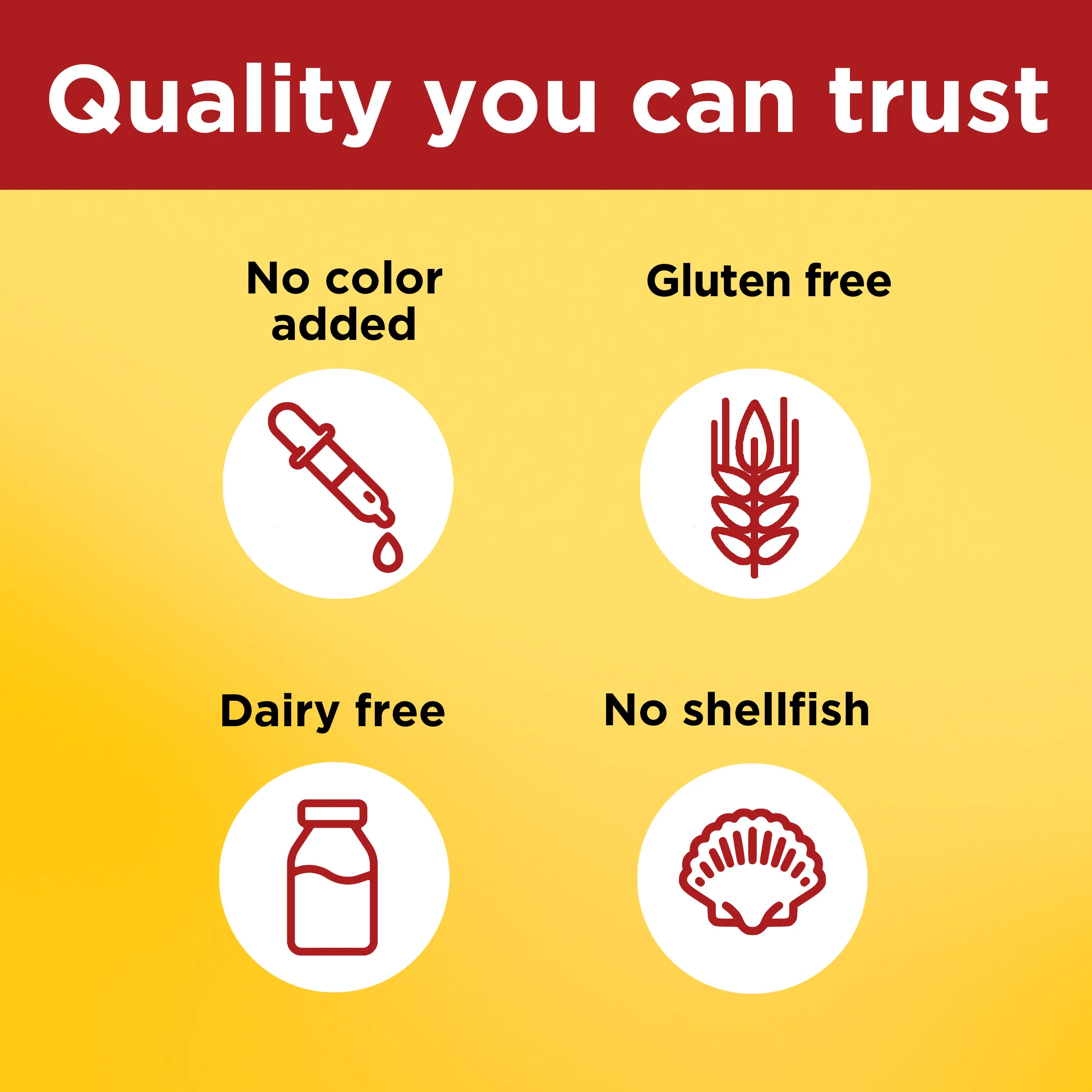 Ultra Omega-3†† from Fish Oil 1400 mg Softgels, Burp-Less♦ - Image 9