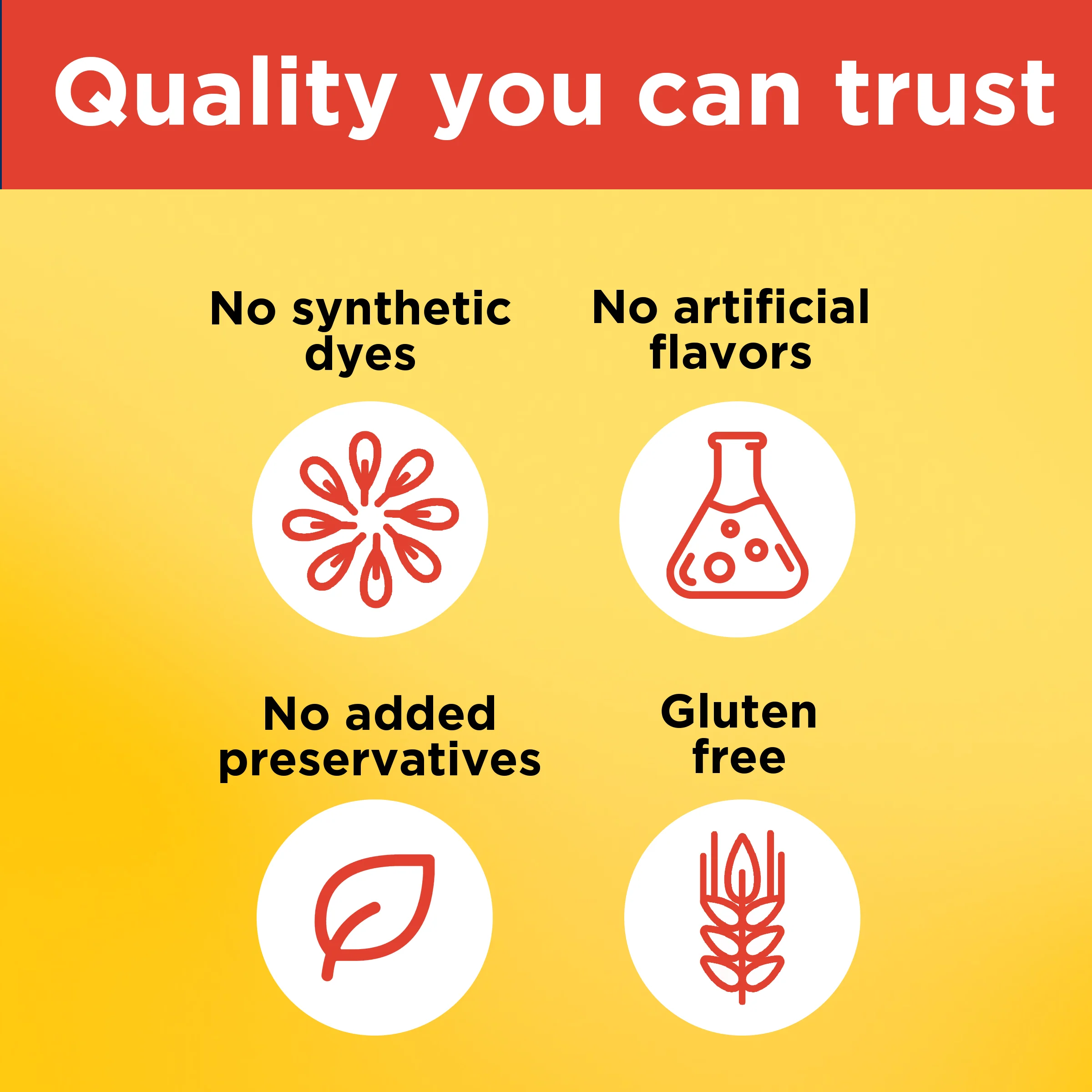 Vitamin C 500 mg Softgels - Image 6