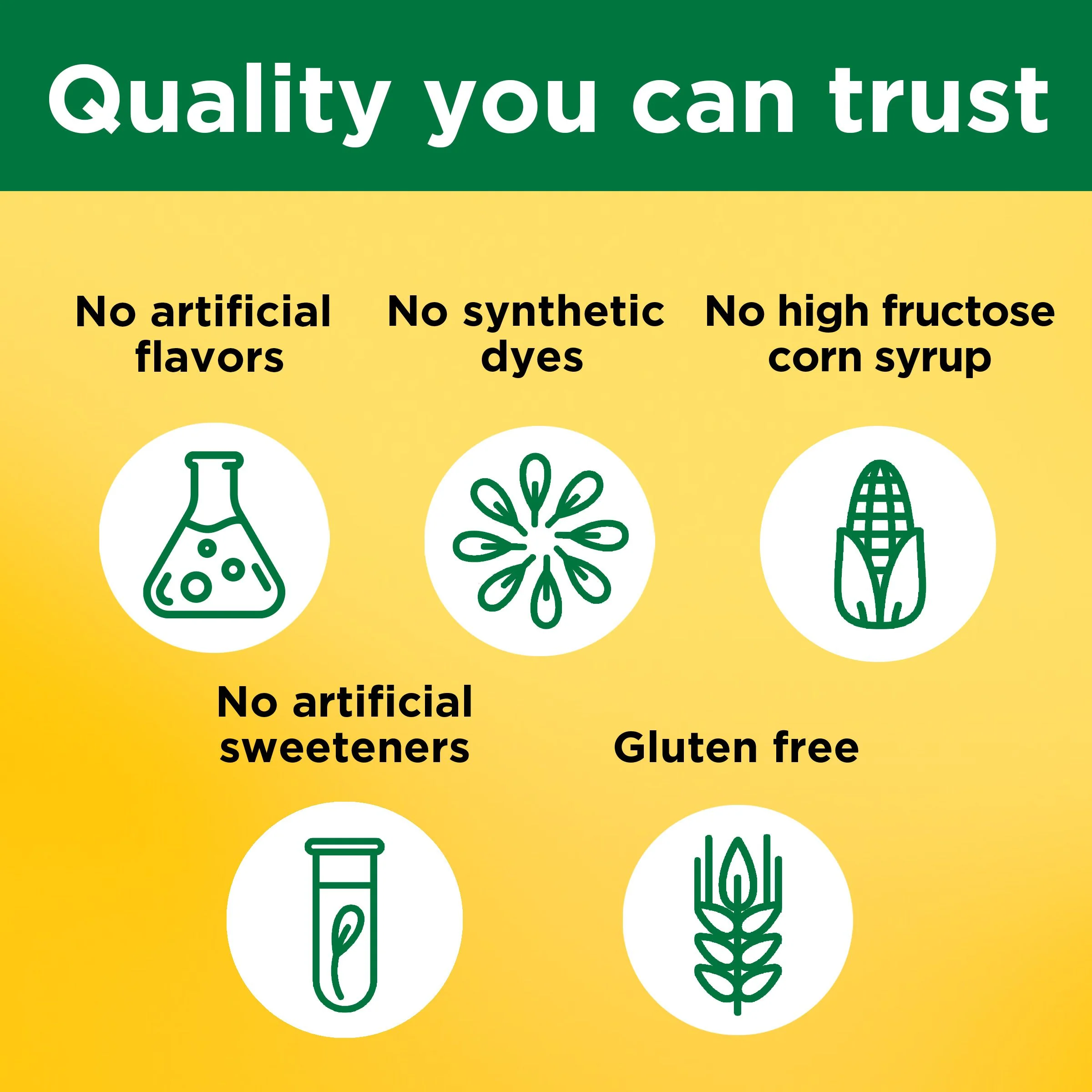 Vitamin D3 2000 IU (50 mcg) Gummies - Image 10