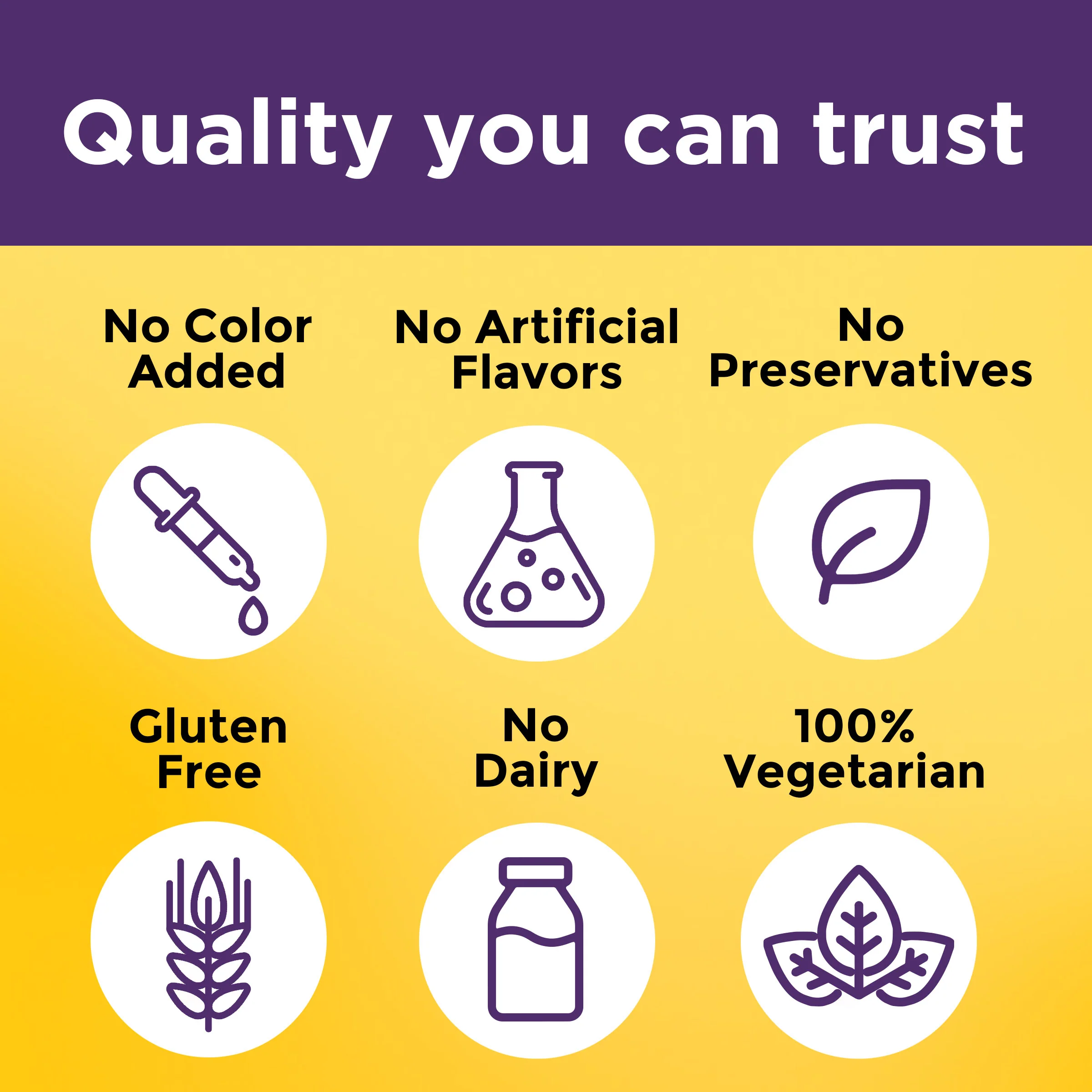 Probiotics Extra Strength 15 Billion CFU from Live Cultures Capsules - Image 7