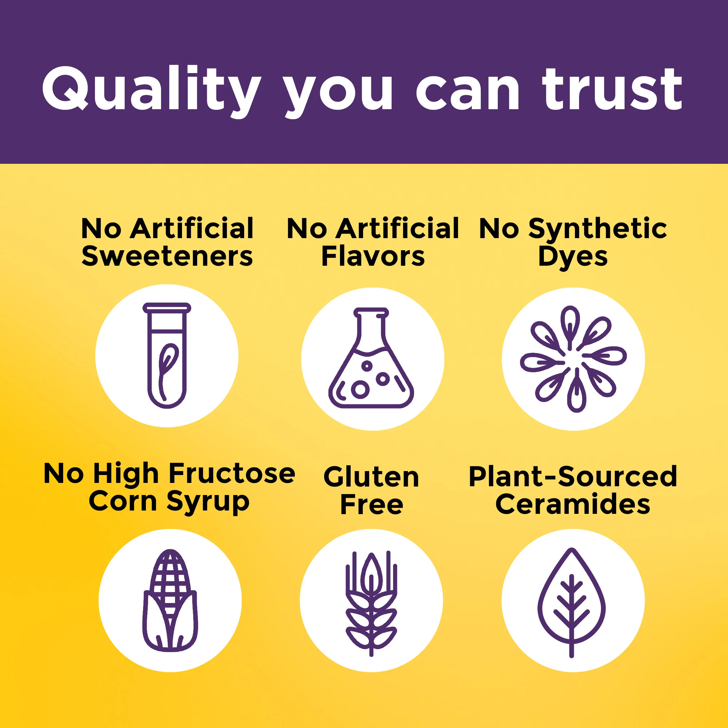 Skin Hydration + Ceramides Gummies - Image 6