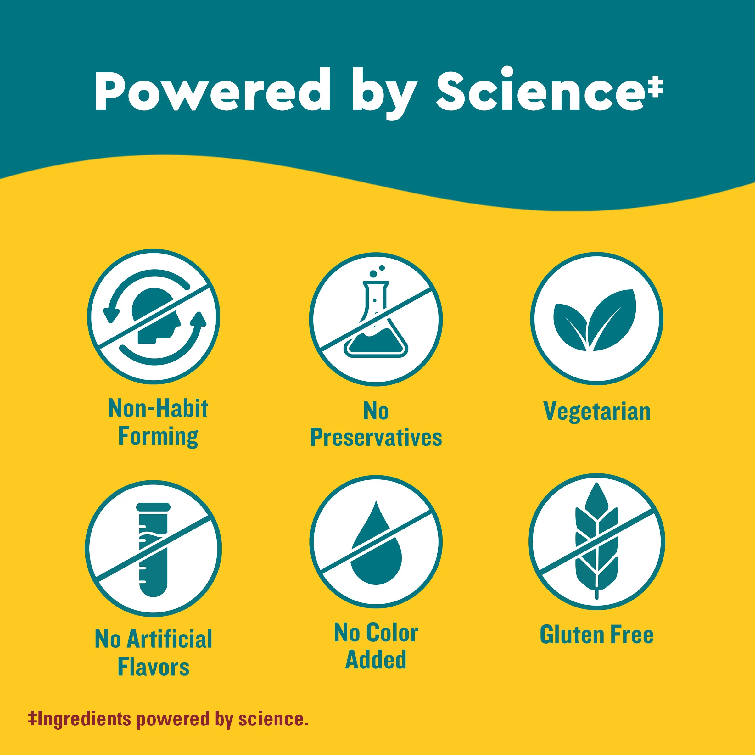 Wellblends™ Calm & Relax™ Capsules - Image 7