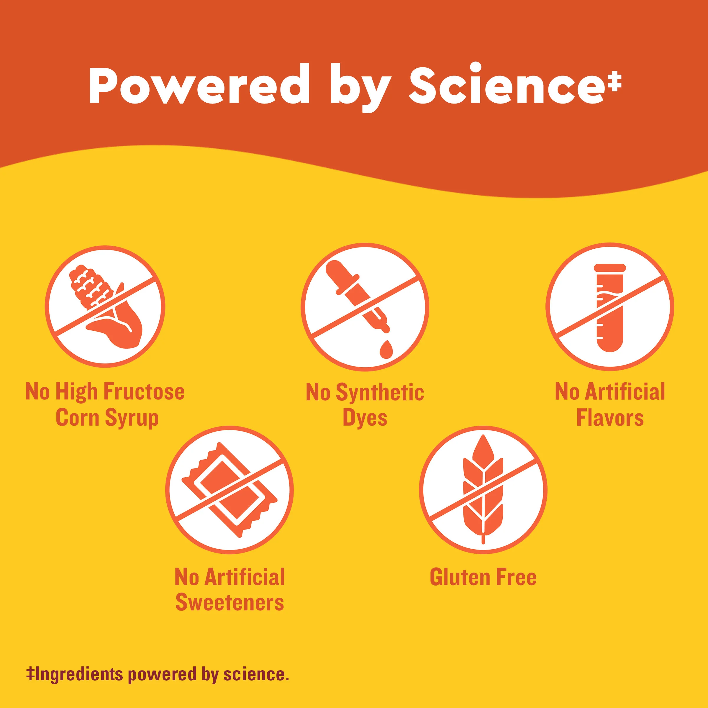 Wellblends™ Immune MAX® Gummies - Image 7