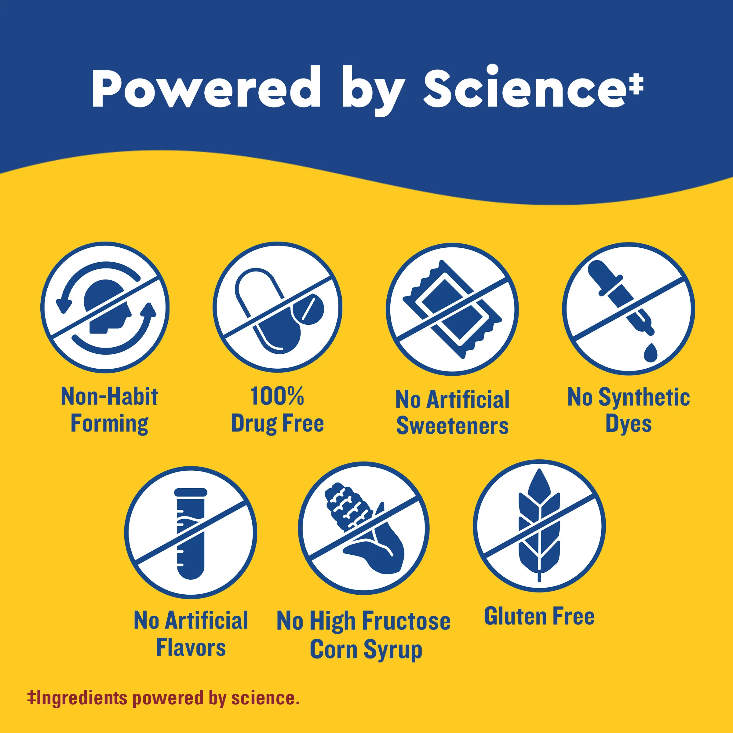 Wellblends™ Sleep & Recover™ Gummies - Image 9