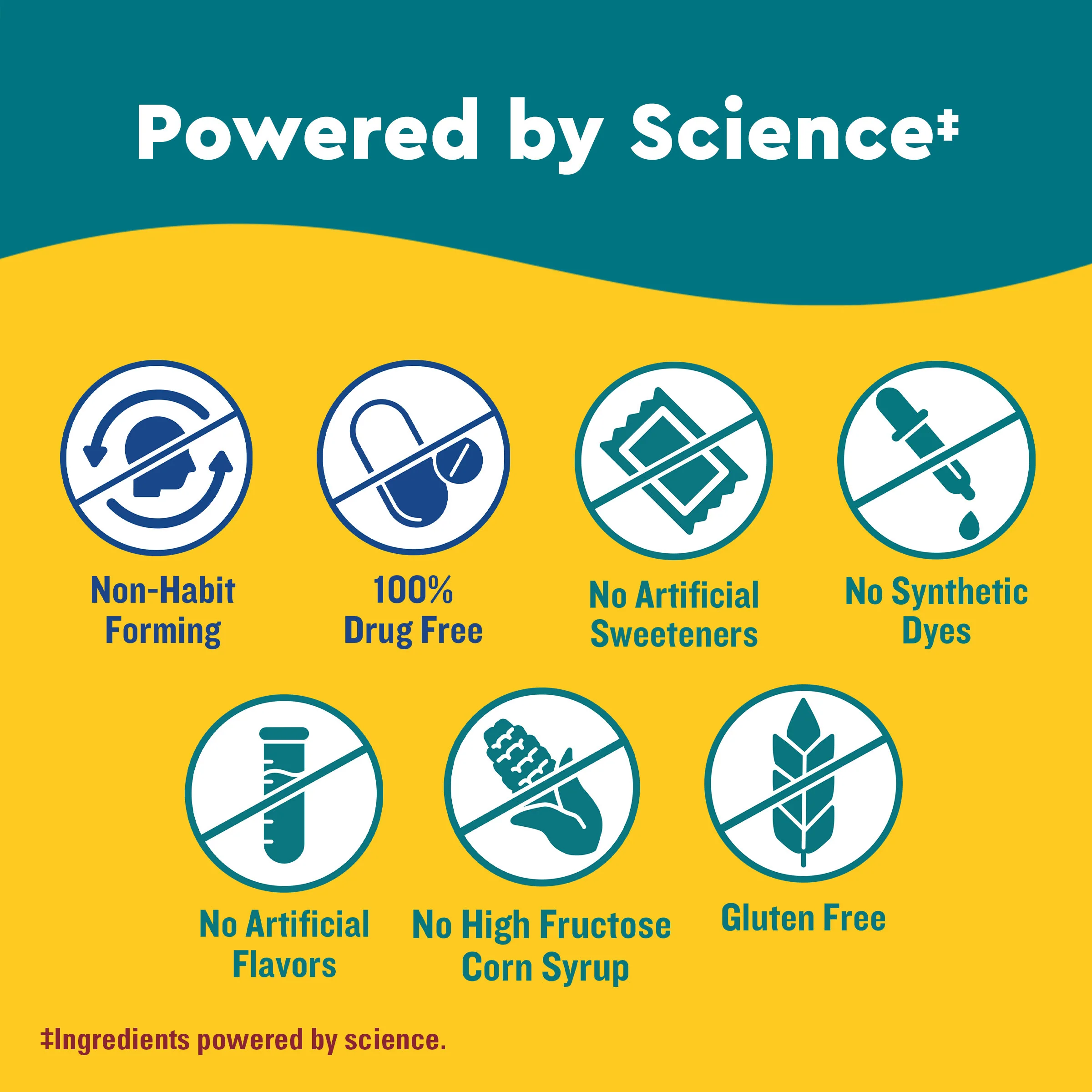 Wellblends™ Stress Relief™ Gummies - Image 7