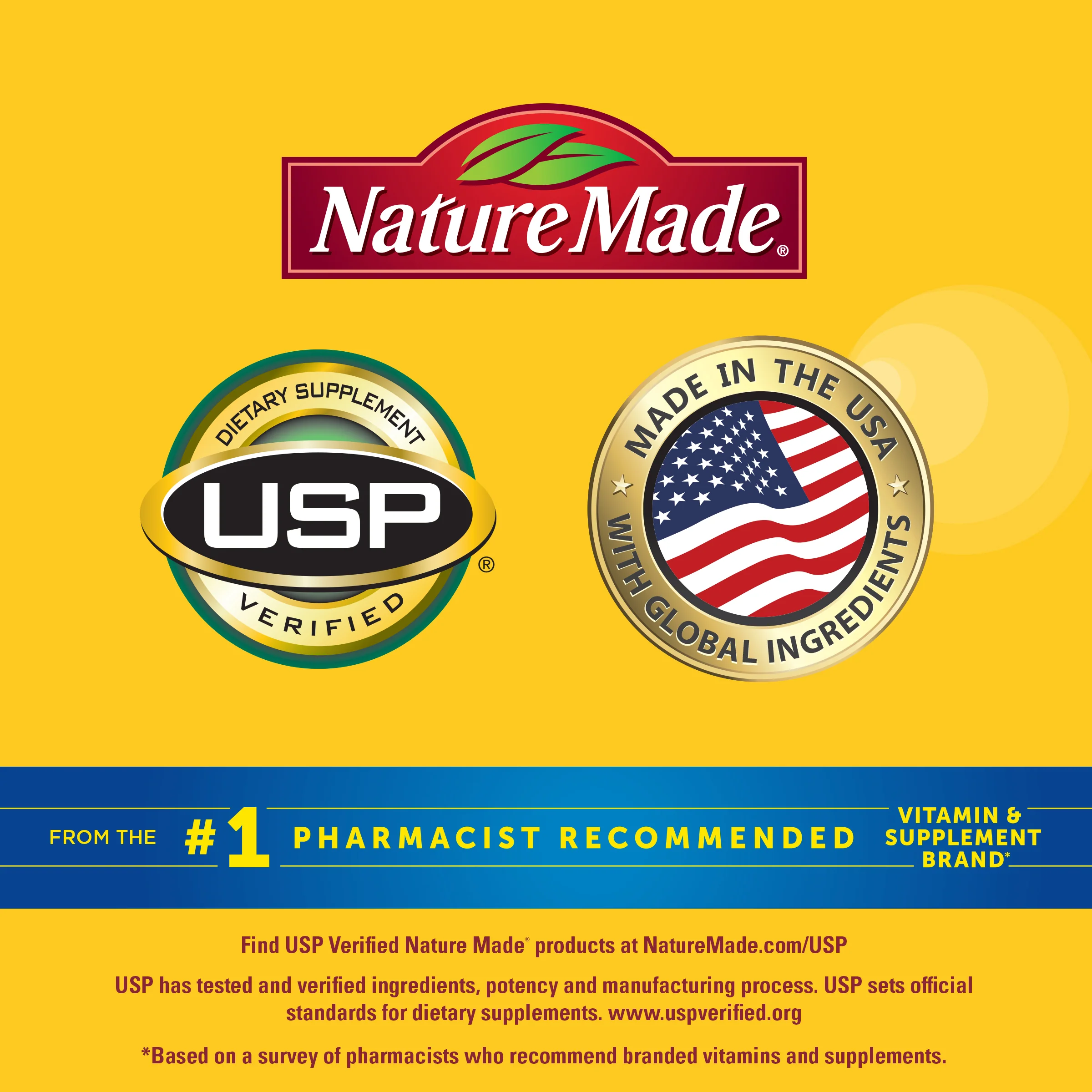 Zero Sugar‡ Men's Multivitamin Gummies - Image 6