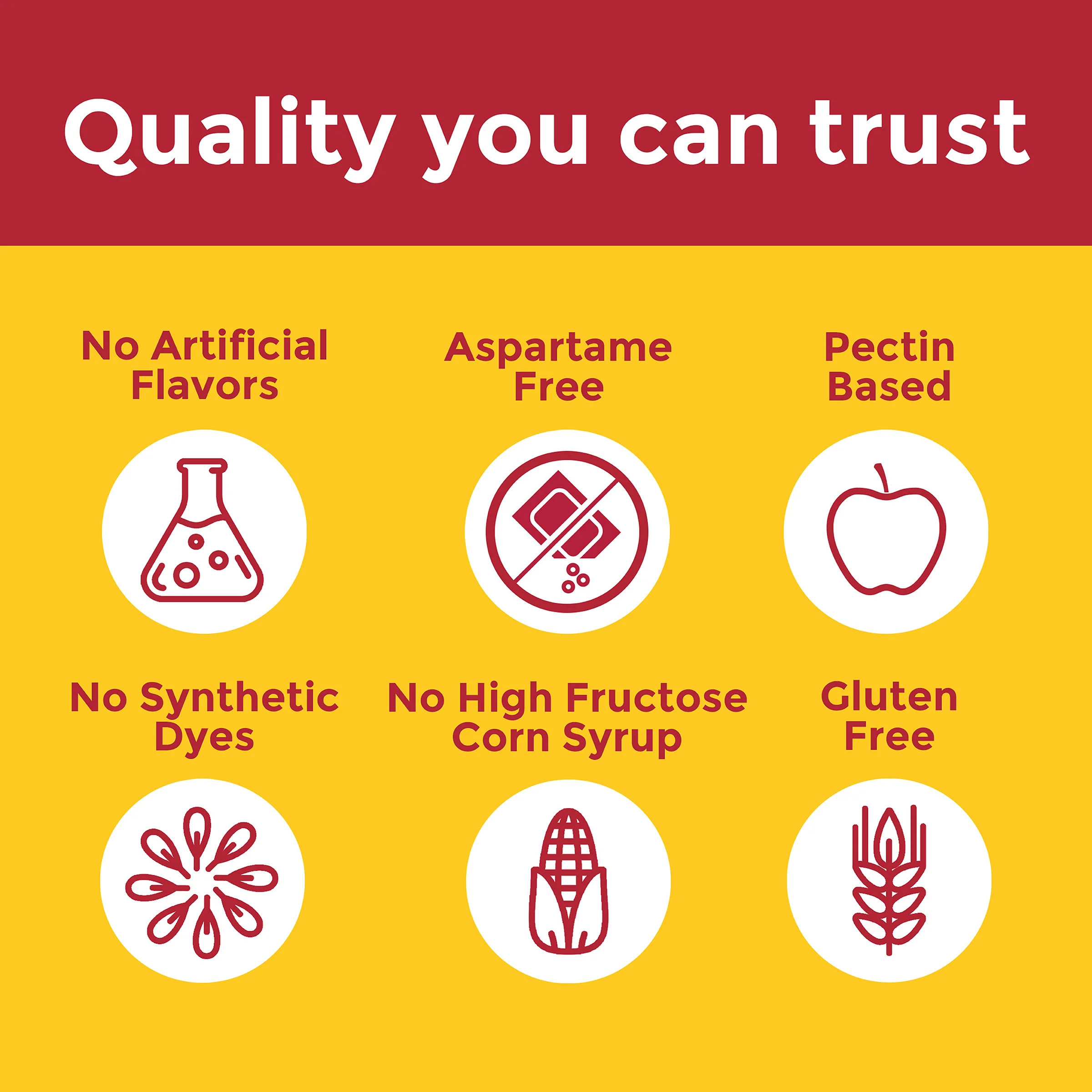 Zero Sugar Vitamin D3 Gummies - Image 6